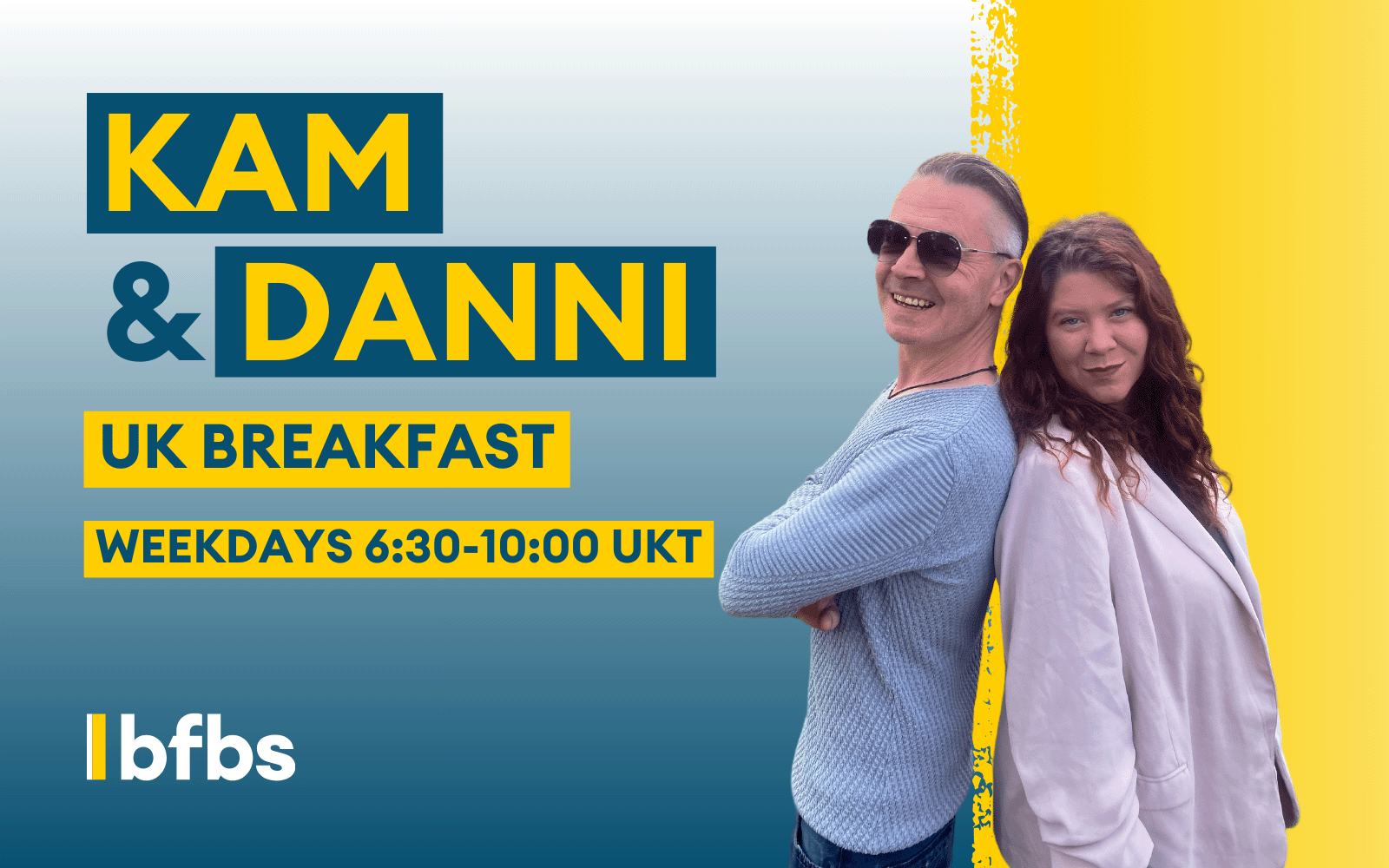 Artwork for the UK National Breakfast Show, head shots of Kam Kelly and Danni G.