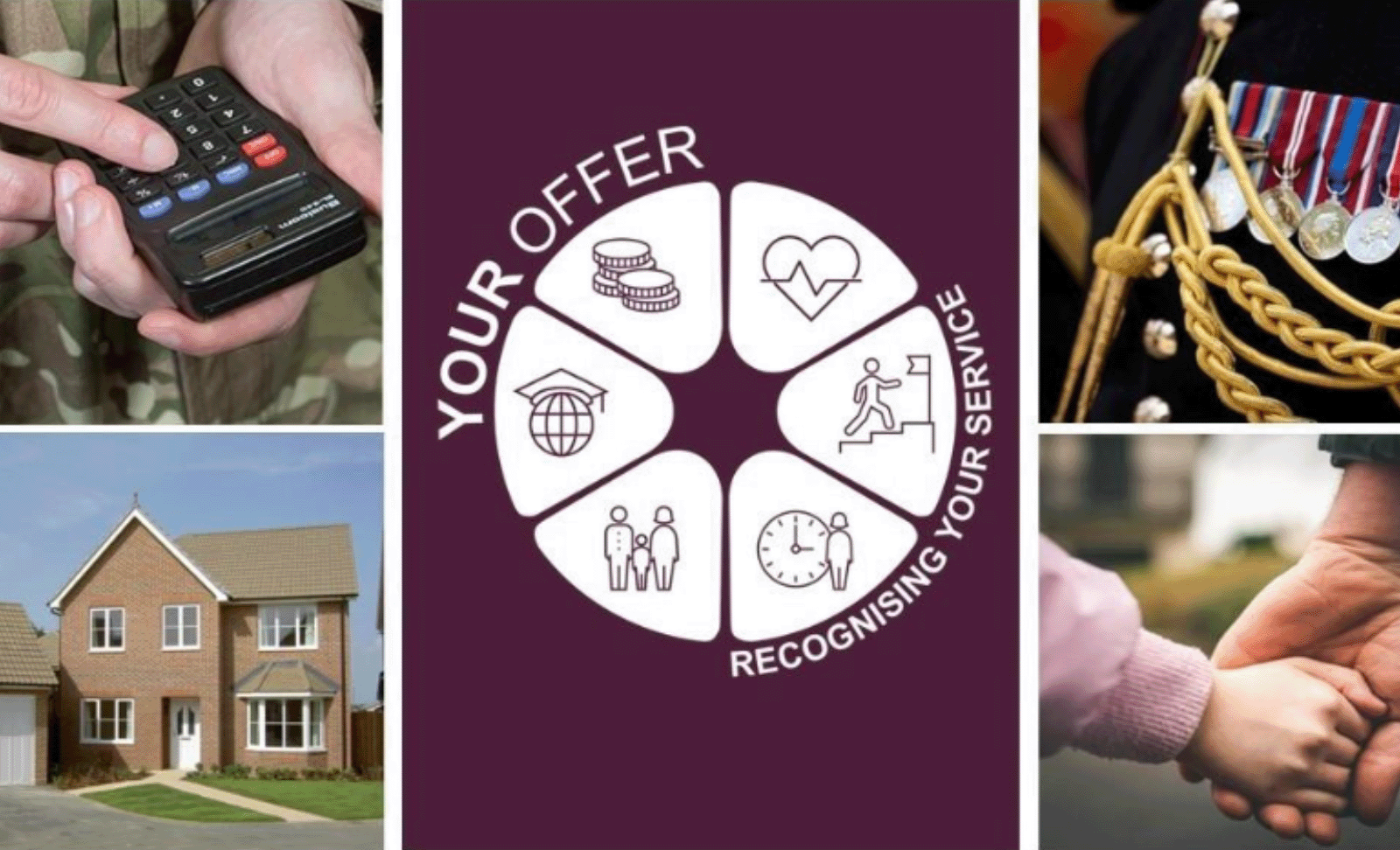 Digital graphic with a variety of images on it - a new house, someone using a calculator, close up of decorative uniform, child holding an adult hand.