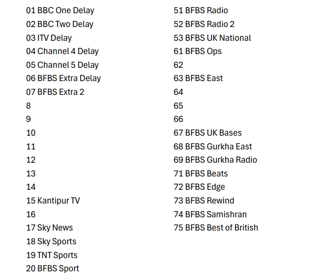 ABS2 channel line up