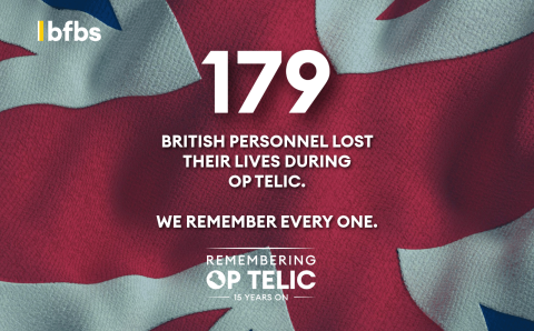 Memorial graphic for Op TELIC.