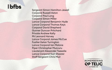 Memorial graphic for Op TELIC.