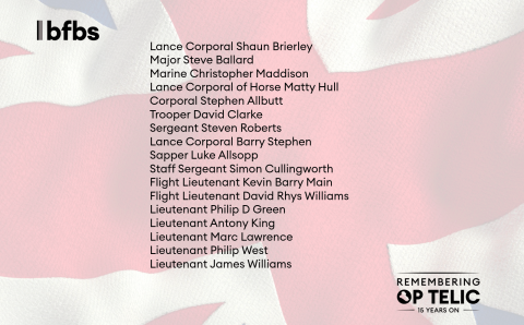 Memorial graphic for Op TELIC.