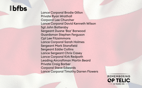 Memorial graphic for Op TELIC.