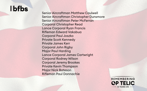 Memorial graphic for Op TELIC.