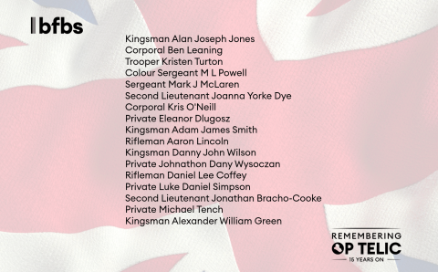 Memorial graphic for Op TELIC.