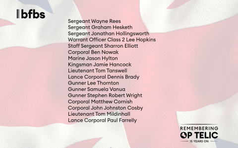 Memorial graphic for Op TELIC.