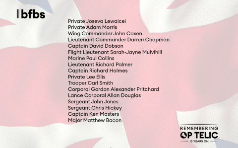 Memorial graphic for Op TELIC.
