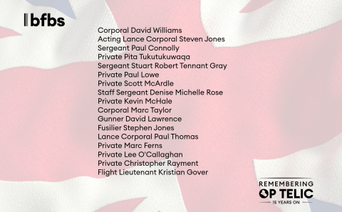 Memorial graphic for Op TELIC.