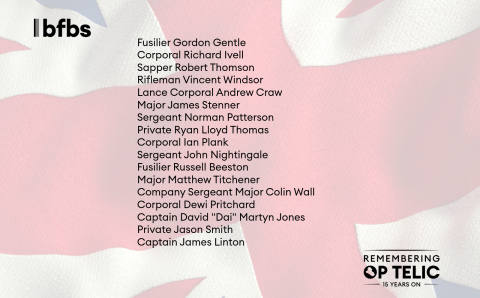 Memorial graphic for Op TELIC.