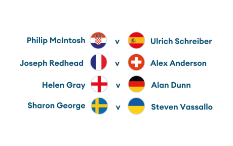 Updated Euro Stars round of 16 fixtures for Euro 2020.