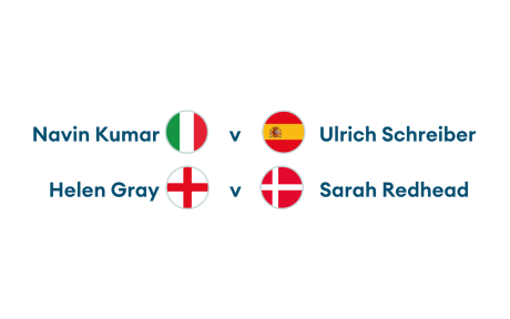 Updated Semi Finals fixtures for Euro 2020.