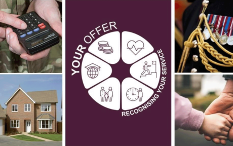 Digital graphic with a variety of images on it - a new house, someone using a calculator, close up of decorative uniform, child holding an adult hand.