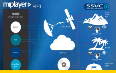 icons to represent satellite and cloud land and sea