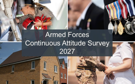 Graphic for the Armed Forces Continuous Attitude Surey.