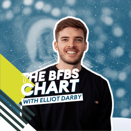 The BFBS Chart_469_92004