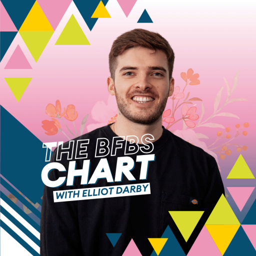 The BFBS Chart_469_92015