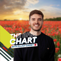 The BFBS Chart_469_77790